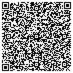 QR code with Tru-View Glass & Windows, Inc. contacts