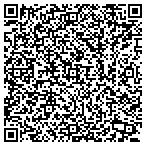 QR code with Karisoft Corporation contacts