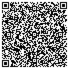 QR code with Morgan Hill Smog Test Only contacts