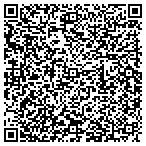 QR code with Invisible Fencing Of South Alabama contacts