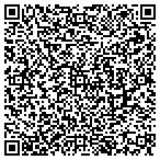 QR code with Cats Canine Academy contacts