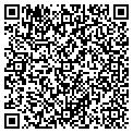 QR code with Custom Canine contacts
