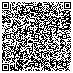 QR code with Brudvik Fencing And Patio Covers contacts
