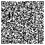 QR code with Boston Carpet Cleaning contacts