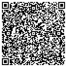 QR code with Minuteman Pest Control CO Inc contacts