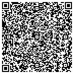 QR code with Innovative Solutions And Technology LLC contacts