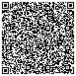 QR code with Let's Go (Positive Reinforcement Dog Training) LLC contacts