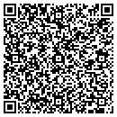 QR code with Makar CO contacts