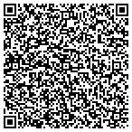 QR code with Northeast Pro-Con Solutions contacts