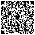 QR code with Smarterpups contacts