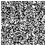 QR code with PestAgon Termite and Pest Services, Inc. contacts