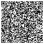 QR code with Prosum Service Corp contacts