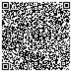 QR code with Peter Stanhope : Termite and Structural Repair contacts