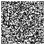 QR code with Defense Prtr Service Reprographics contacts