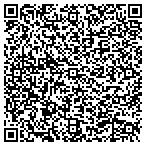 QR code with Kavin Fence Company, Inc contacts
