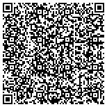 QR code with Signet Construction Company, L L C contacts