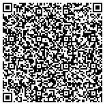 QR code with Scatter Creek Kennels & Training Services contacts
