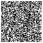 QR code with Other Side Of The Fence Cannabis Collective contacts