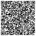 QR code with Sullivan Pest Control contacts