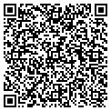 QR code with Knoper J DVM contacts