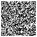 QR code with Infortext Group contacts