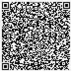 QR code with Classie Lassie Pet Salon contacts