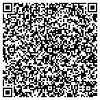 QR code with Integrity Furniture & Designs contacts
