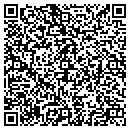 QR code with Contractor's Labor Source contacts