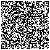 QR code with Phil's Computer Service Parts, Sales, Service contacts