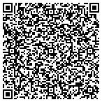 QR code with Mailman's Carpet Cleaning contacts