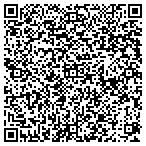 QR code with Mark 2 Enterprises contacts