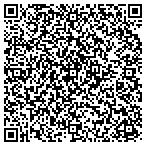 QR code with Kritter Kreations contacts