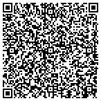 QR code with SYSNET ENGINEERS contacts