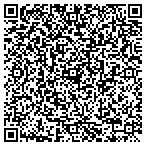 QR code with Pet Grooming Plus Inc contacts