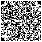QR code with Puget Sound General Carpentry contacts
