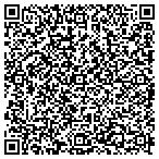 QR code with Swampscott Carpet Cleaning contacts