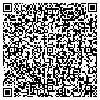 QR code with The Carpet Solution Inc. contacts