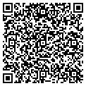 QR code with Swartz Ann DVM contacts