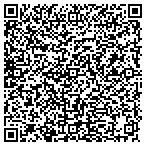 QR code with Contain A Pet of South Florida contacts