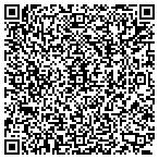 QR code with RJS Software Systems contacts