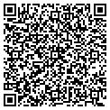 QR code with Richard Hanson contacts