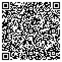QR code with Anthonys Painting contacts