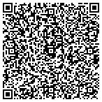 QR code with Software Diversified Services contacts