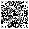 QR code with Jones Pest Control contacts