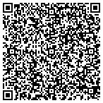 QR code with Knock Em Out Pest Control contacts