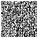 QR code with Jeffs Fencing Inc contacts