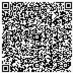 QR code with Critter Sitters Pet And House Sitting Service contacts