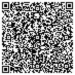 QR code with NU-Method Pest Control Prods contacts