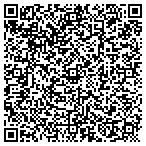 QR code with Balliet and Associates contacts