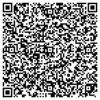 QR code with Palladin Pest Control LLC contacts